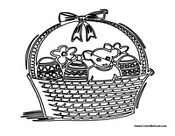 The Easter Basket is Full